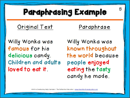 پارافریز Paraphrase چیست؟ تکنیک های پارافریز (Paraphrasing) سه روش برای پارافریز کردن خودتان متن ها را رایگان پارافریز کنید خدمات paraphrase پارافریز Paraphrase چیست؟ تکنیک های پارافریز (Paraphrasing) روش برای پارافریز کردن مقاله | پارافریز رایگان |خدمات paraphrase | نمونه از پارافریز قابل قبول