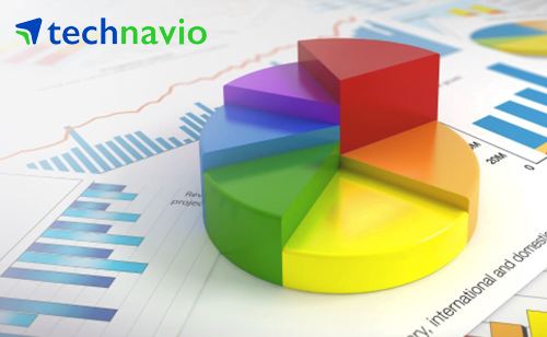 خرید گزارش از Technavio دانلود گزارشات شرکت تحقیقاتی تکنوویو Technavio دریافت مقاله از گزارشات و تحقیقات موسسه Technavio دانلود از Technavio