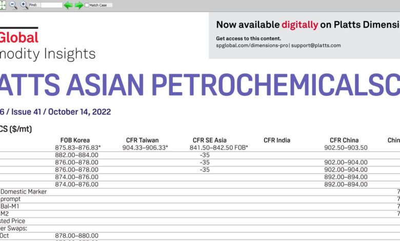 دانلود Platts Asian Petrochemicalscan دریافت قیمت محصولات شیمیایی پتروشیمی از نشریه پلتس آخرین قیمتهای جهانی پلیمرها، آروماتیک ها، الفین ها و بازارهای پتروشیمی