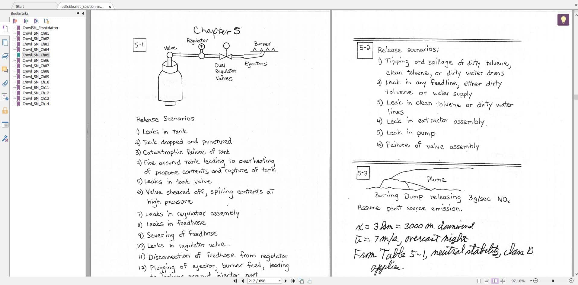 دانلود حل المسائل ایمنی فرایند شیمیایی خرید ایبوک Solutions Manual for Chemical Process Safety نسخه سوم