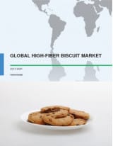 خرید گزارش Global High-Fiber Biscuit Market 2017-2021 از TechNavio دانلود از technavio.com خرید گزارشهای TechNavio Dwonload PDF Report