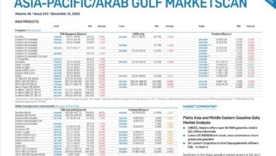 خرید نشریه APAG اعلام قیمت های نشریه Asia Pacific/Arab Gulf Marketscan S&P Global Platts دانلود اسیا پاسیفیک